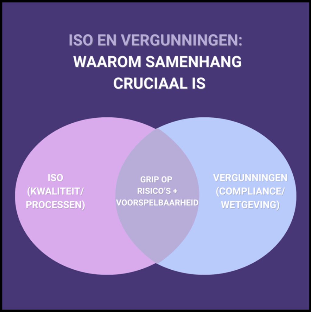 63. waarom samenhang cruciaal is | Allios Deite, kaders kennen kansen creëren