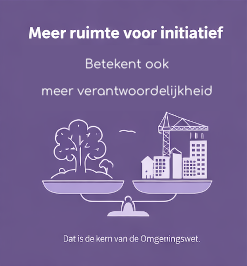 64. De essentie van de Omgevingswet | Allios Deite - Kaders kennen, Kansen creëren