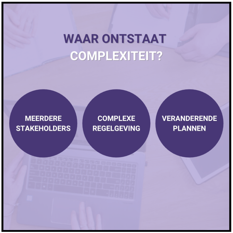 Complexiteit in vergunningen | Allios Deite - Kaders kennen, kansen creëren
